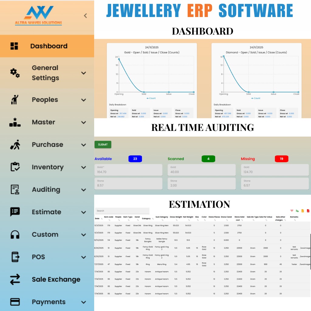 Jewellery ERP software dashboard for smart jewellery business management